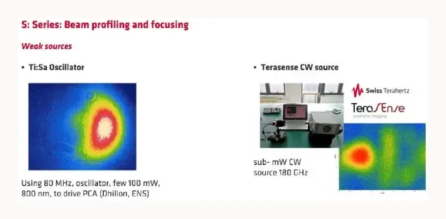 RIGI imaging example