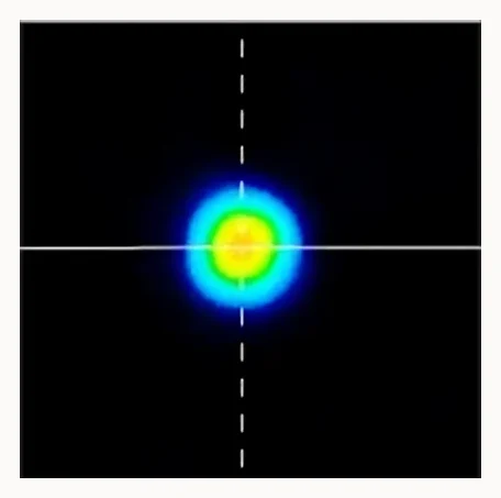 Beam quality — output beam profile